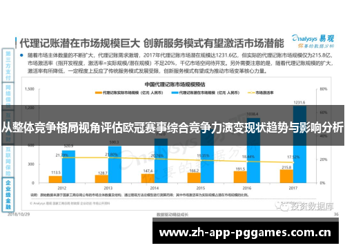 从整体竞争格局视角评估欧冠赛事综合竞争力演变现状趋势与影响分析